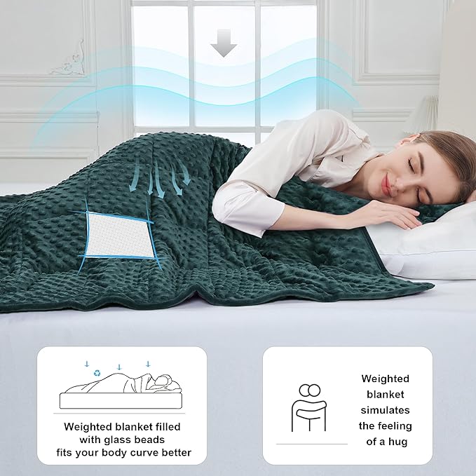Alomidds Weighted Blanket, Weighted Blankets - Image 5