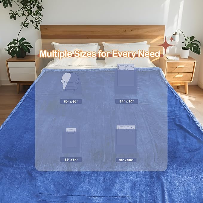 Electric Heated Blanket Throw Size 50" x 60" - Image 6