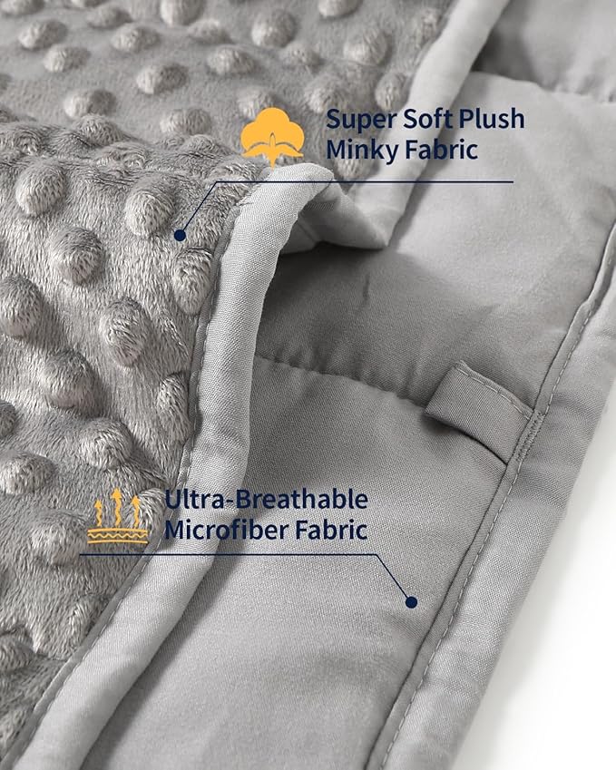 Mr. Sandman Weighted Lap Blanket 2LBS 20 x 30 Inches, Minky Dots Heavy Blanket - Image 3