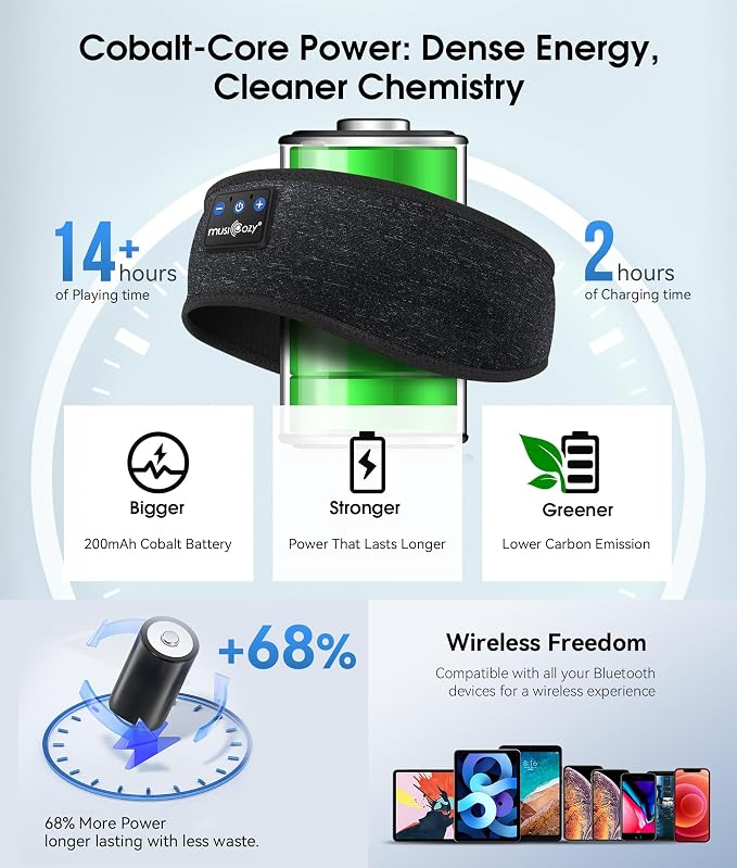 MUSICOZY Sleep Headphones Bluetooth 5.4 Headband, Wireless Earphones Music - Image 6
