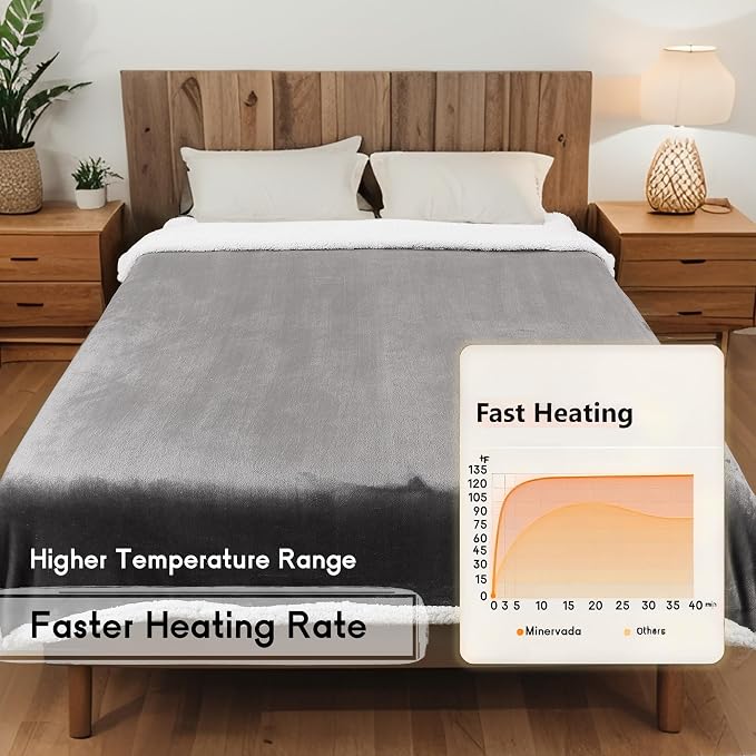Heated Blanket Electric Blanket Full Size 72''x84'' - Image 5
