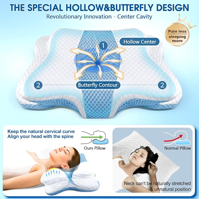 CHxxy Memory Foam Pillows, Cervical Pillow - Image 2