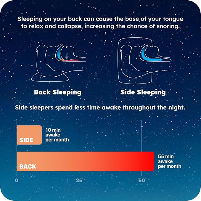 Ball for Side Sleep Posture - Image 6