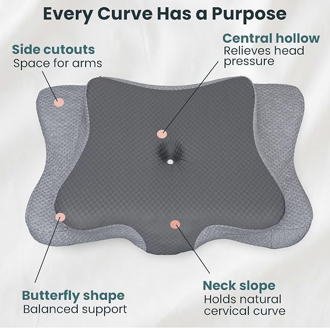 Ergonomic Cervical Neck Pillow for Sleeping – Cooling Memory Foam Cervical - Image 4