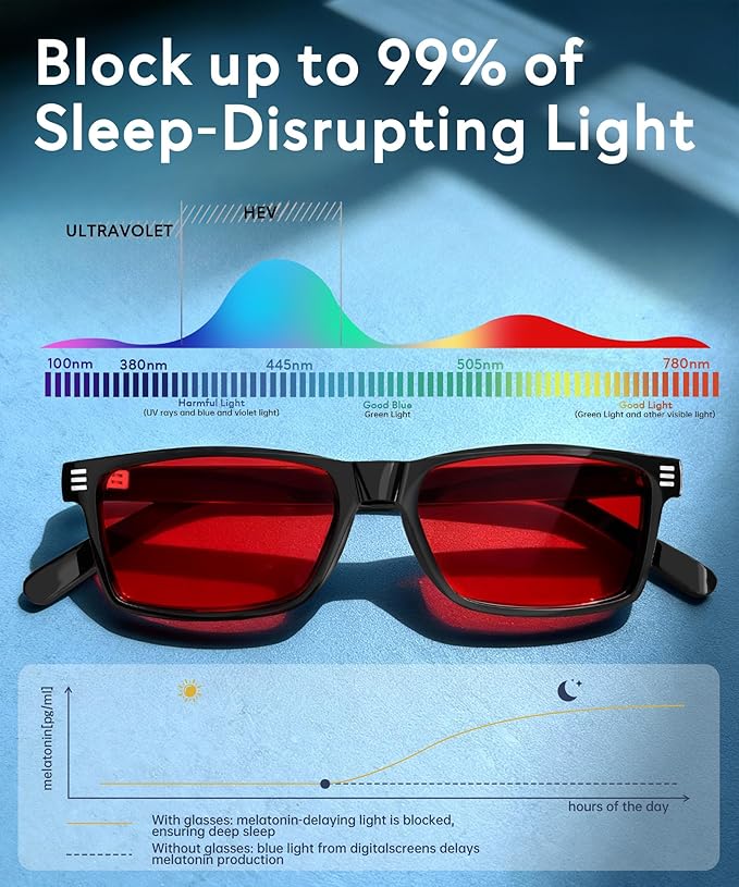 ANYLUV Blue Light Glasses Men Woman, Eye Strain Relief Eye Protection - Image 5