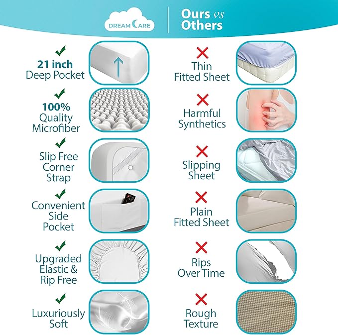 DREAMCARE Full Size Bed Sheet Set - Image 2