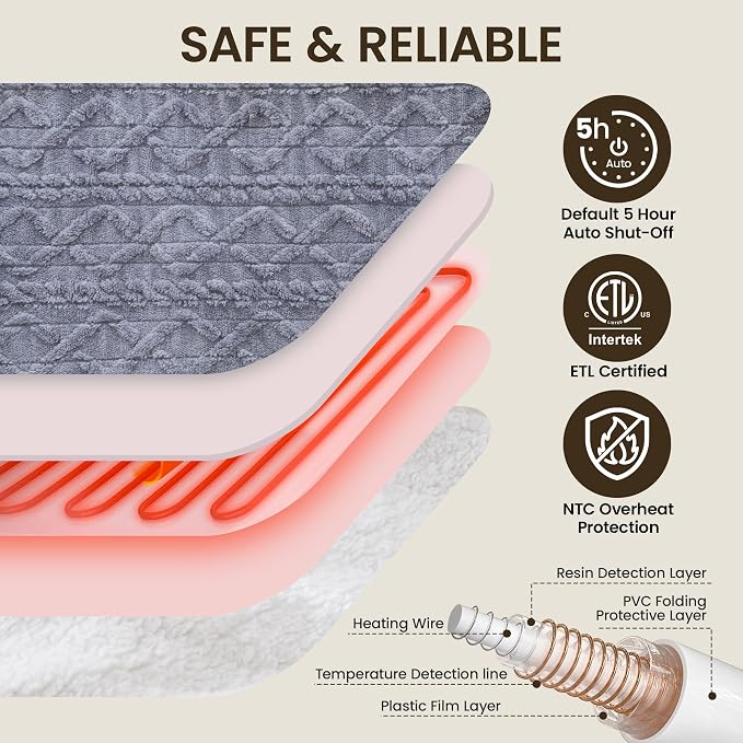 Heated Blanket Electric Blanket 62"x84", Soft Taffeta Sherpa Electric Throw - Image 4