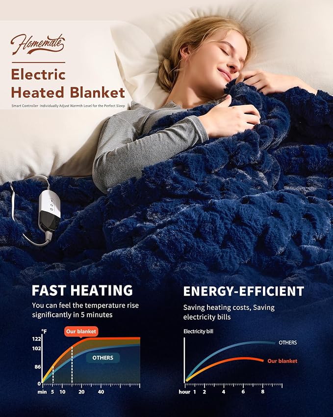 Homemate Heated Blanket Electric Throw - Image 2