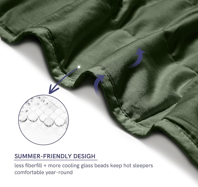 YnM Weighted Blanket, Soothing Cotton, Smallest Compartments - Image 4