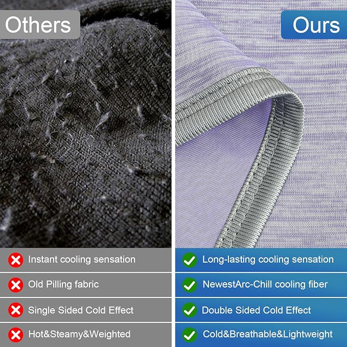 KMUSET Cooling Blanket Full Size（80"x90", Double Sided Summer Cooling Blankets - Image 6