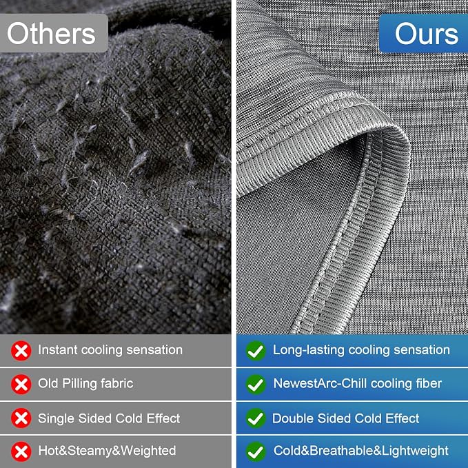 KMUSET Cooling Blanket King Size, Double Sided Summer Cooling Blankets - Image 6