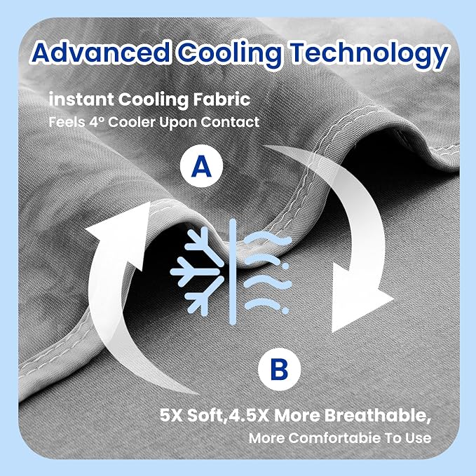 Topcee Cooling Blanket for Night Sweats Decorative Tie Dye，Absorbs Heat to Keep - Image 5