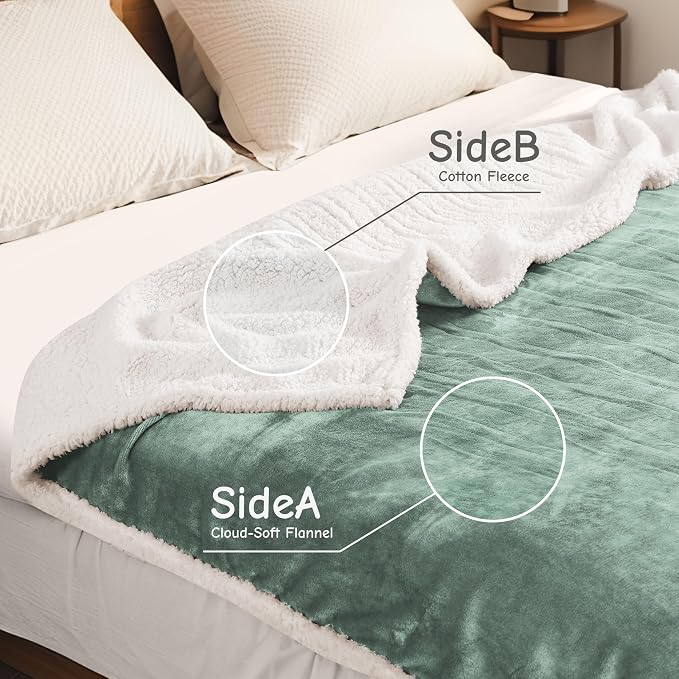 Electric Heated Blanket Throw Size 50"x60", Soft Flannel - Image 3