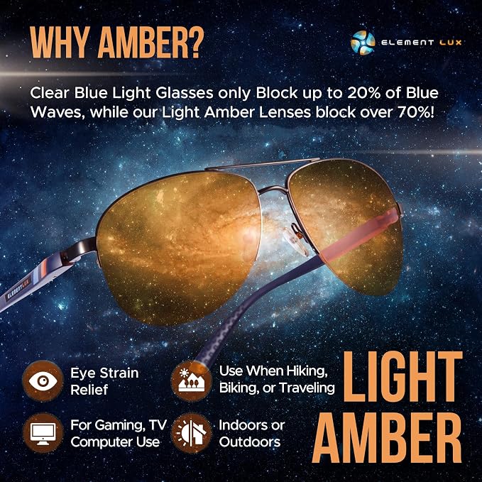 Blue Light Blocking Glasses Amber Lenses -For Better Sleep, Eye Strain Blocker - Image 2