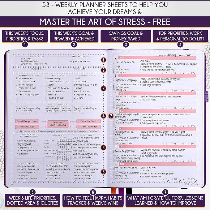 Life Planner - Undated Weekly & Monthly Planner, 12-Month Journey to Increase - Image 3