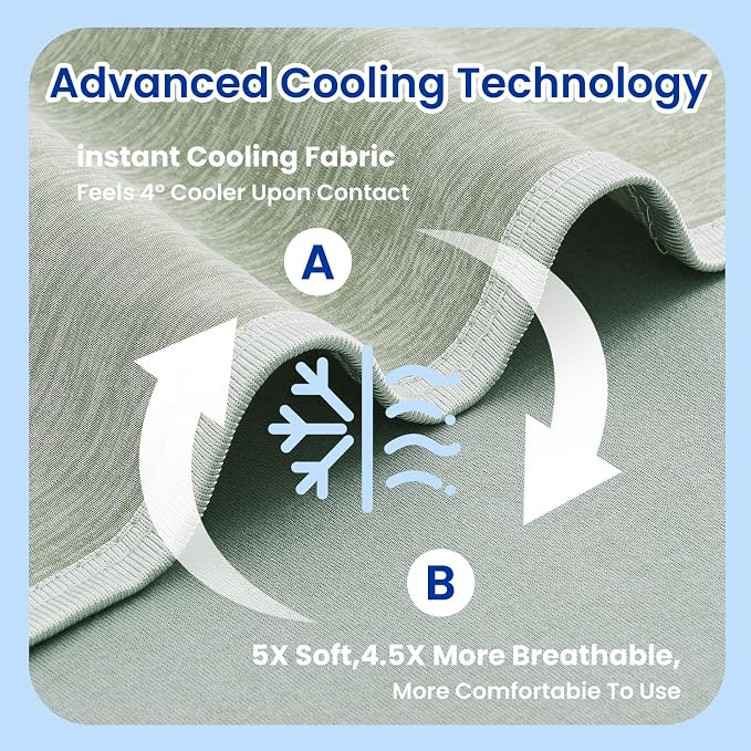 TOPCEE Cooling Blanketfor Night Sweats Absorbs Heat to Keep Adults, Children - Image 5