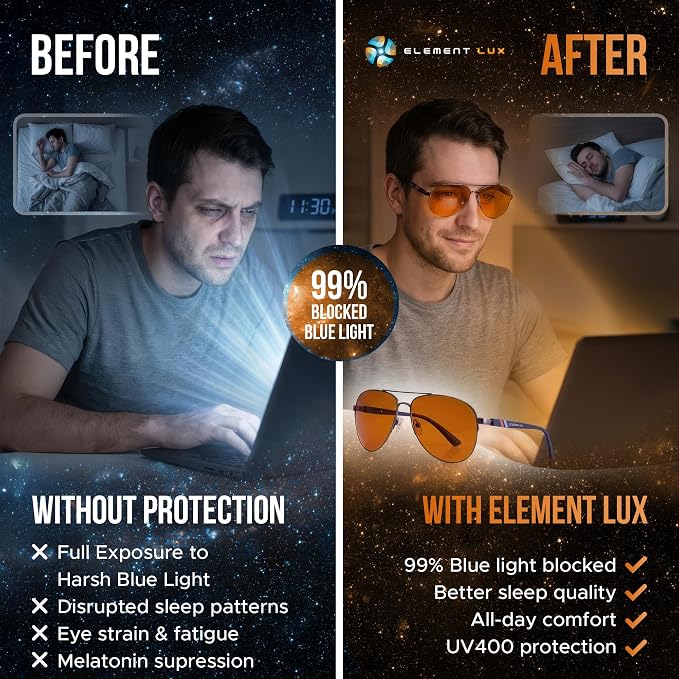 Blue Light Blocking Glasses Amber Lenses -For Better Sleep, Eye Strain Blocker - Image 3