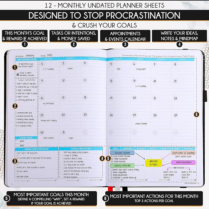 Life Planner - Undated Weekly & Monthly Planner, 12-Month Journey to Increase - Image 4