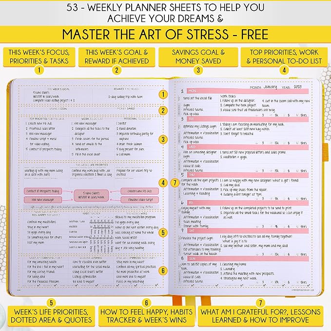 Life Planner - Undated Weekly & Monthly Planner, 12-Month Journey to Increase - Image 3