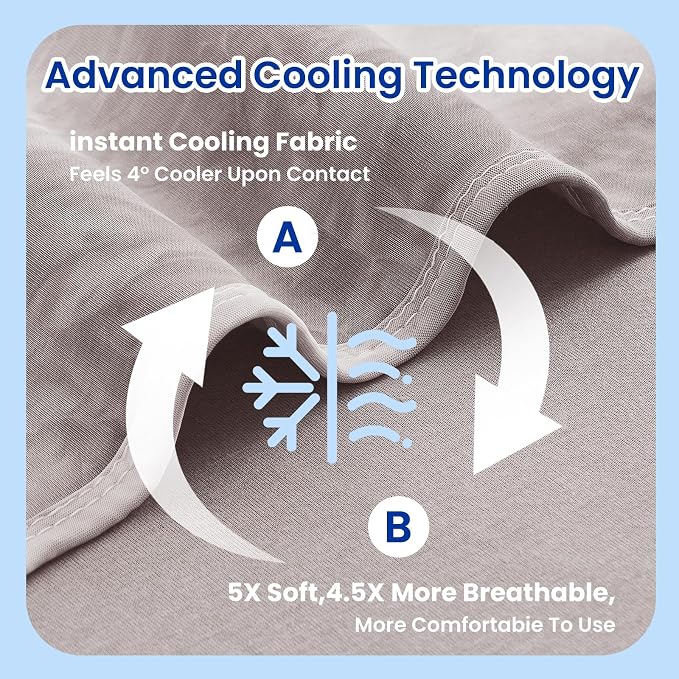Topcee Cooling Blanket for Night Sweats Decorative Tie Dye，Absorbs Heat to Keep - Image 5
