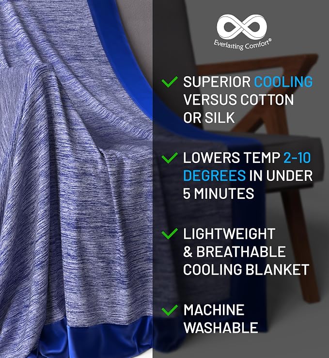 Everlasting Comfort Cooling Blanket - Image 2