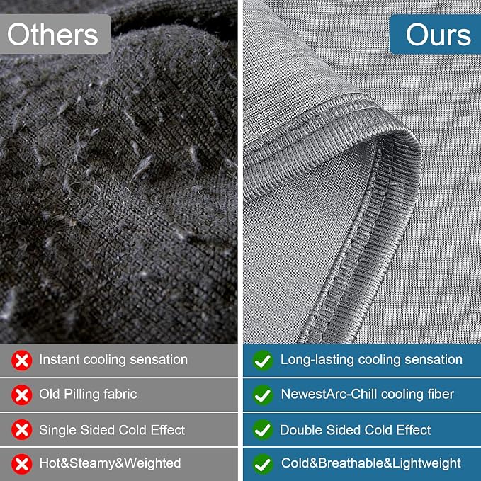 KMUSET Cooling Blanket, Double Sided Summer Cooling Blankets - Image 6