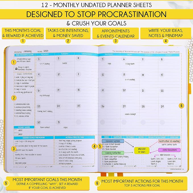 Life Planner - Undated Weekly & Monthly Planner, 12-Month Journey to Increase - Image 4