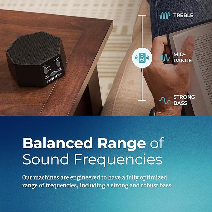 Adaptive Sound Technologies LectroFan Classic White Noise Machine - Image 6