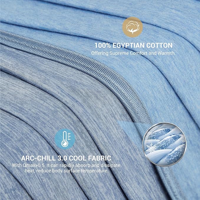 Elegear Revolutionary Cooling Blanket Queen Absorbs Heat to Keep Body Cool - Image 3