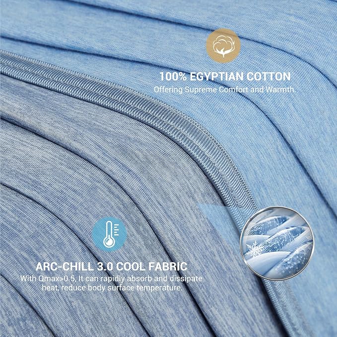 Elegear Revolutionary Cooling Blanket King Absorbs Heat to Keep Body Cool - Image 3
