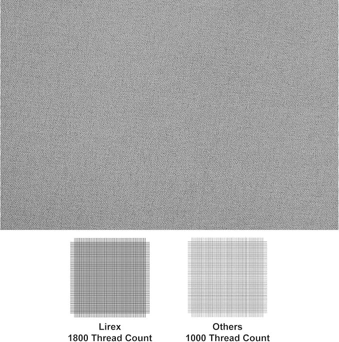 Lirex Flat Sheet, Twin Size Extra Soft Brushed Microfiber Flat Sheet, Machine - Image 2