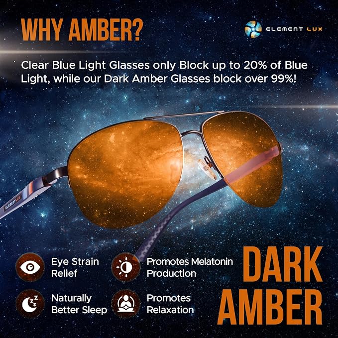 Blue Light Blocking Glasses Amber Lenses -For Better Sleep, Eye Strain Blocker - Image 2