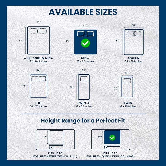 King Size Mattress Protector Waterproof 14 Pack, Premium 200 GSM Terry Mattress - Image 3