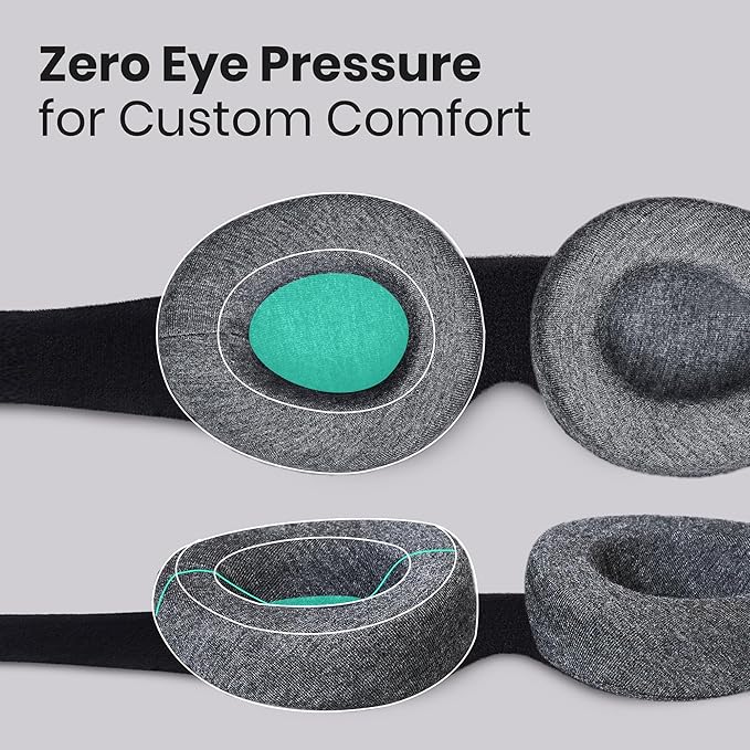 Manta Sleep Mask - Image 6