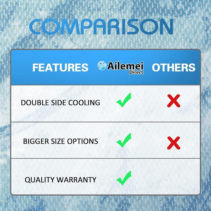 Ailemei Direct Cooling Throw Blanket - Image 4