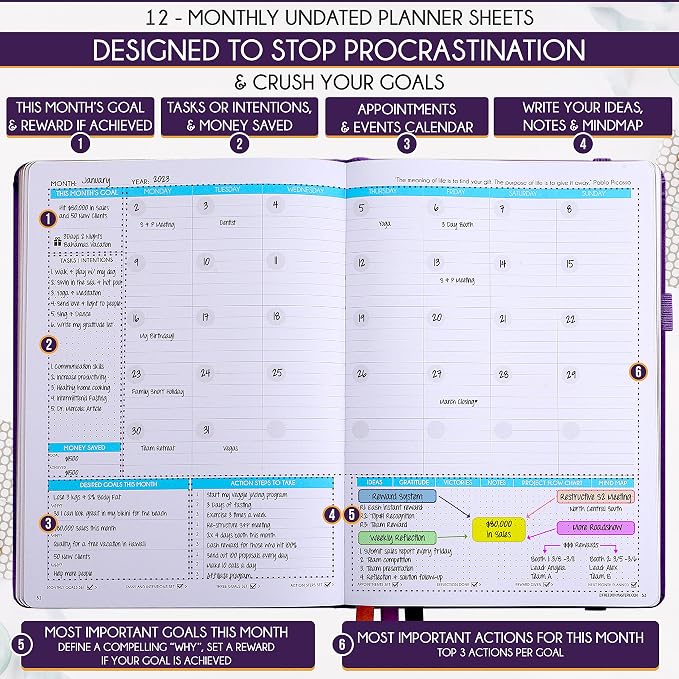 Life Planner - Undated Weekly & Monthly Planner, 12-Month Journey to Increase - Image 4