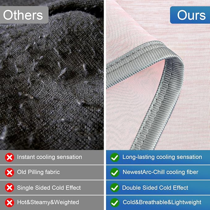 KMUSET Cooling Blanket Full Size（80"x90", Double Sided Summer Cooling Blankets - Image 6