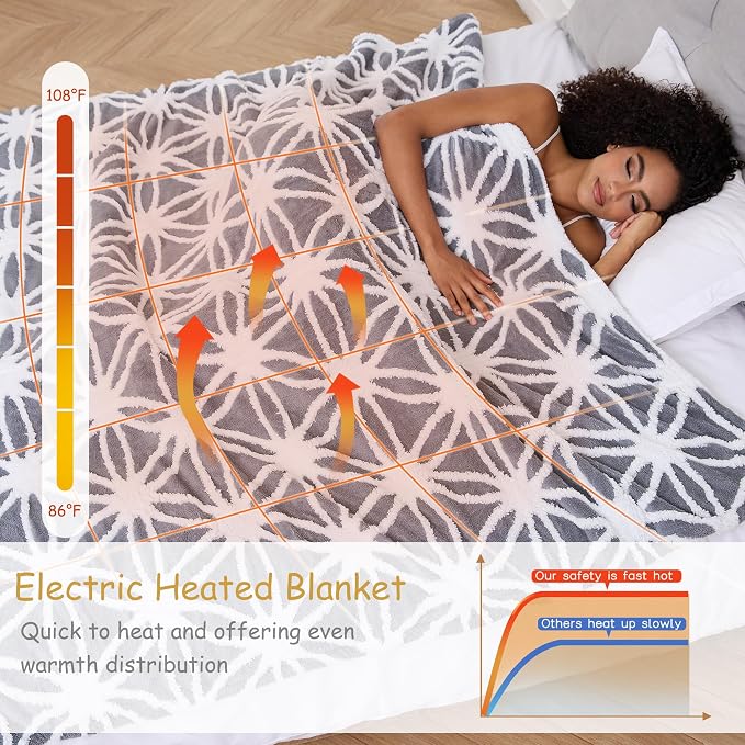 Electric Heated Blanket Full Size 72"x84" Ultra Soft Sherpa Fleece - Image 4
