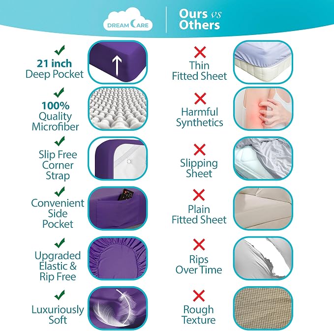 DREAMCARE King Fitted Sheet - Image 2