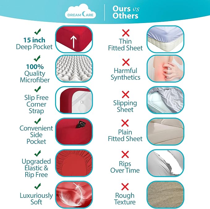 DREAMCARE King Fitted Sheet Only - Image 2