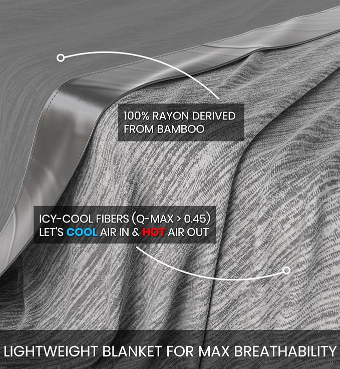 Everlasting Comfort Cooling Blanket - Image 5