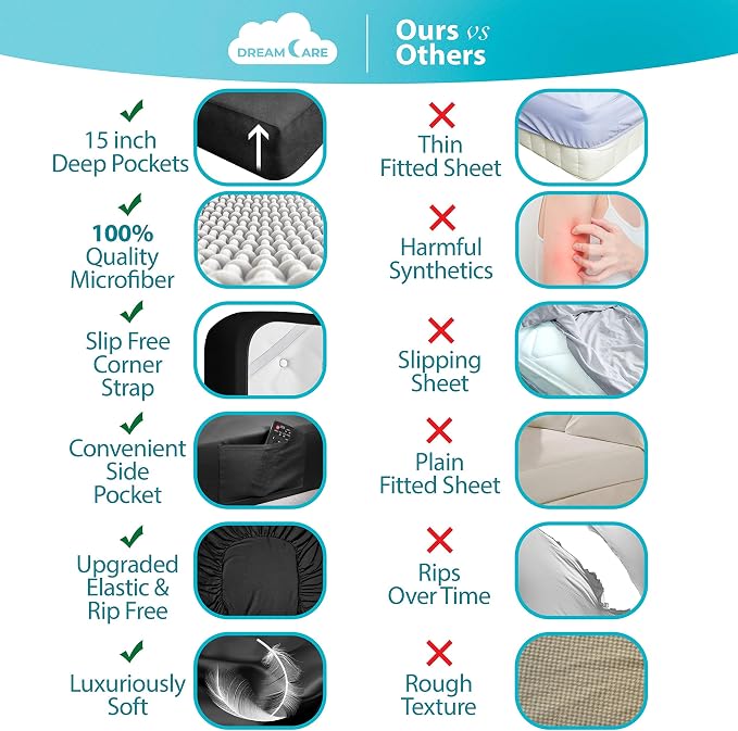 DREAMCARE Twin XL Fitted Sheet - Image 2