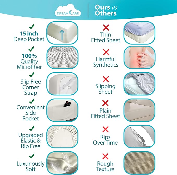 DREAMCARE King Fitted Sheet Only - Image 2