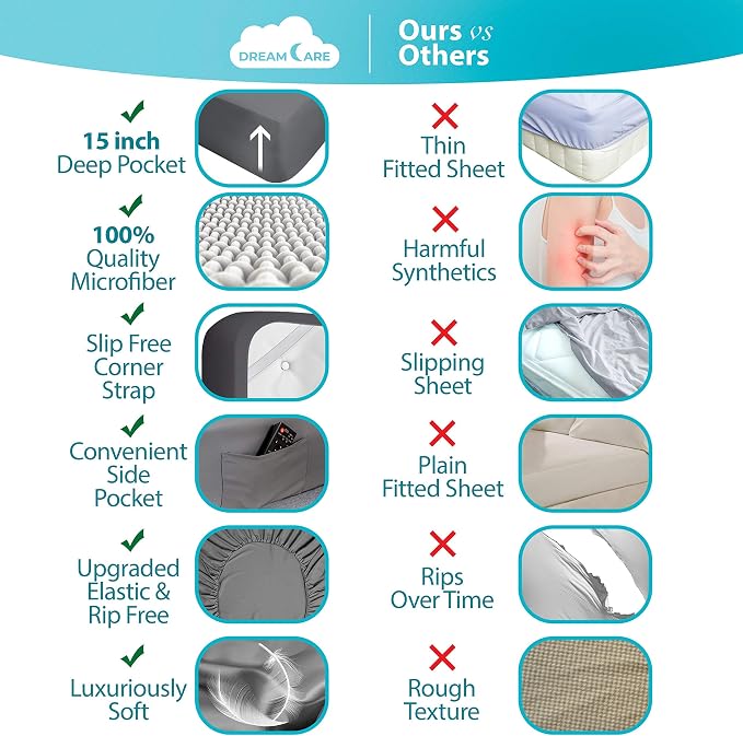 DREAMCARE Twin XL Fitted Sheet - Image 2