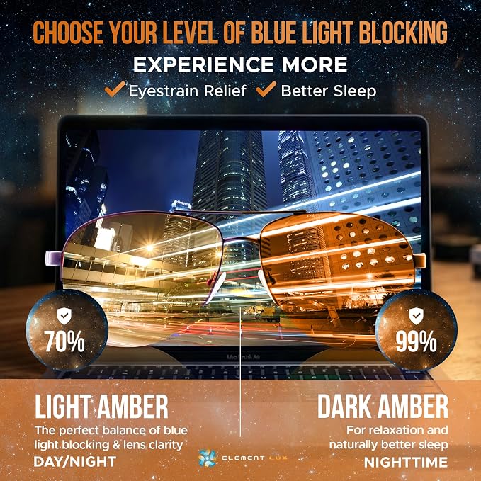 Blue Light Blocking Glasses Amber Lenses -For Better Sleep, Eye Strain Blocker - Image 4