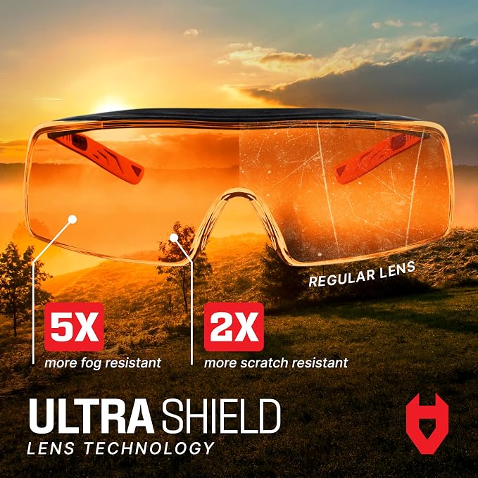 NoCry Blue Light Blocking Safety Glasses Over Eyeglasses - Image 7