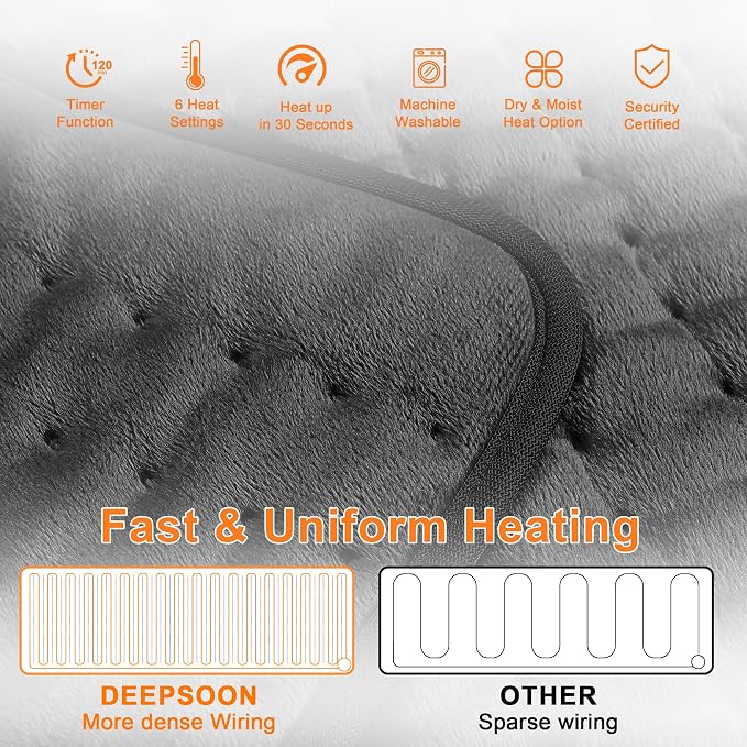 Deepsoon Heating Pad, Electric Heating Pads - Image 7