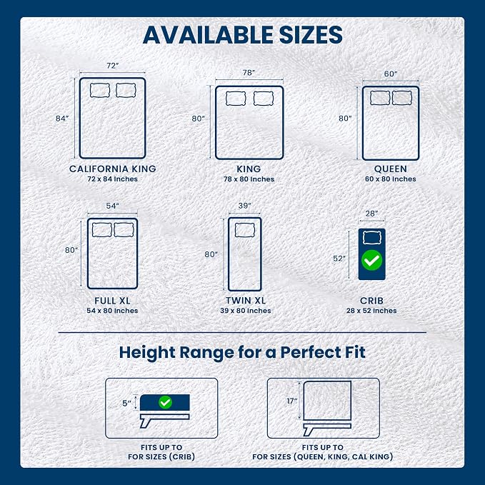 Crib Size Mattress Protector Waterproof, Premium 200 GSM Terry Mattress Cover - Image 3