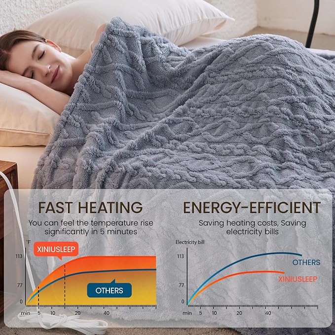 Heated Blanket Electric Blanket 62"x84", Soft Taffeta Sherpa Electric Throw - Image 3
