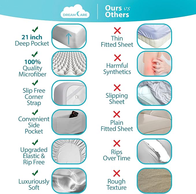 DREAMCARE King Size Sheets Set - Image 2